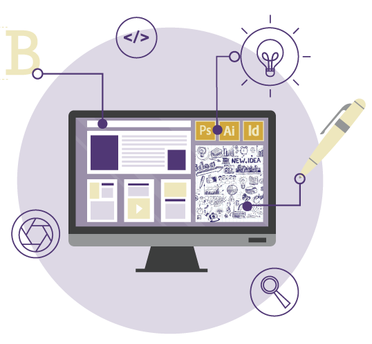 illustration of a computer with UI/UX elements and ideas that stem from it, in purple and yellow
