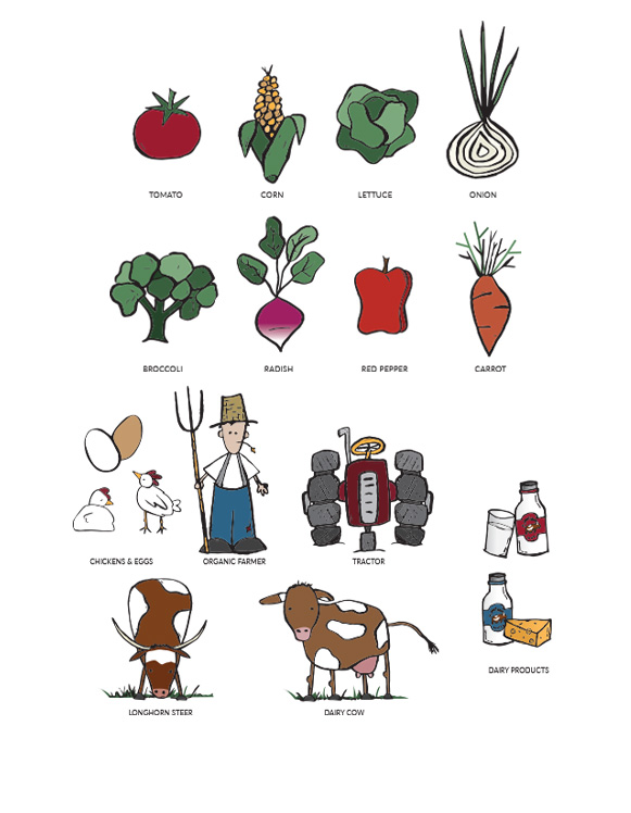 illustrations for kit of parts of cows, chickens, farmer, and vegetables